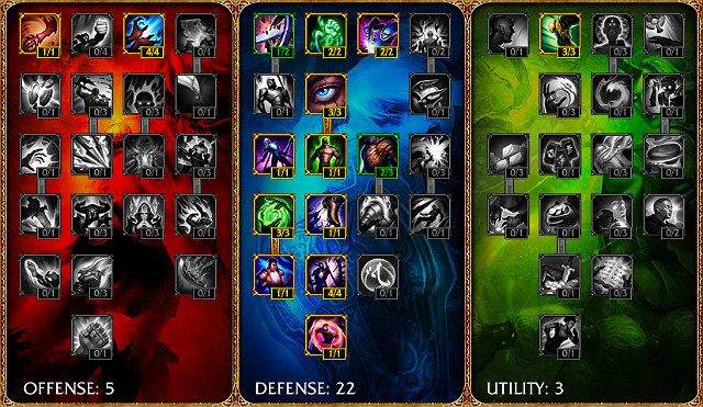 Drzewko defensywne jest wręcz stworzone dla Mundo - Specjalizacje/Masteries | Dr. Mundo | League of Legends - League of Legends - poradnik do gry