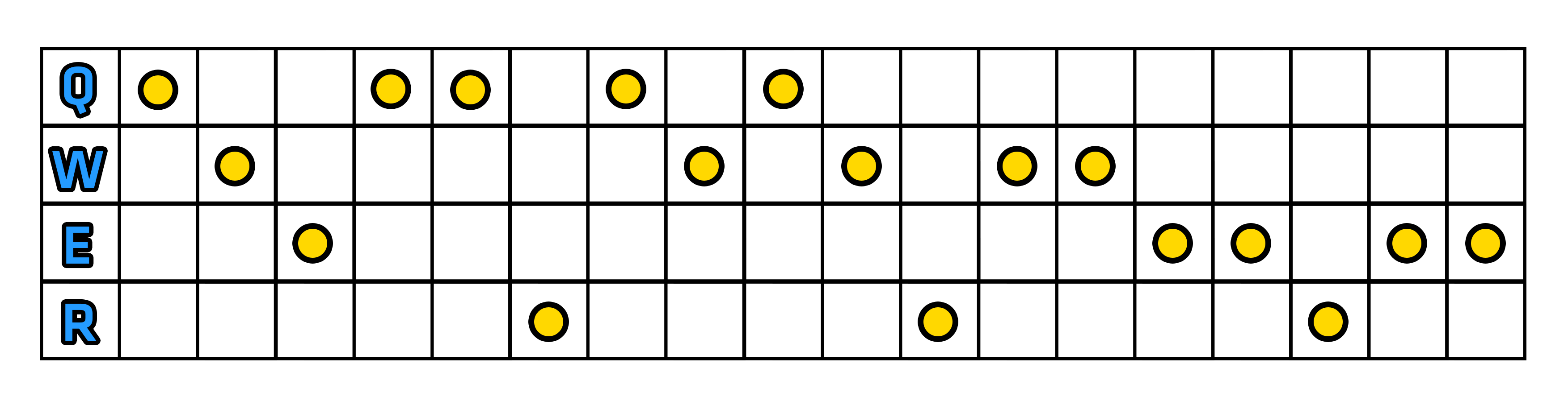 Buty Szybkości - Szybki start | Dr. Mundo | League of Legends - League of Legends - poradnik do gry