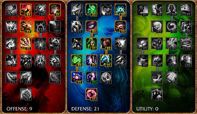 Ikona - Szybki start | Dr. Mundo | League of Legends - League of Legends - poradnik do gry