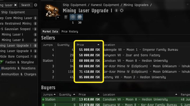 W pierwszej kolejności posortujcie przedmioty według ceny, rosnąco, aby najtańsze wyniki wyszukiwania znalazły się na samej górze - EVE Online: Rynek (Market) - EVE Online - poradnik do gry