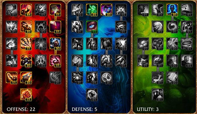 Ikona - Szybki start | Lucian | League of Legends - League of Legends - poradnik do gry