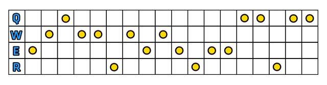 Wybierając topa, E pomoże ci przetrwać wczesny okres, w którym Shyvana nie ma jeszcze wszystkich umiejętności - Umiejętności | Shyvana | League of Legends - League of Legends - poradnik do gry