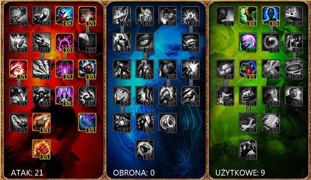 Ikona - Szybki start | Nidalee | League of Legends - League of Legends - poradnik do gry