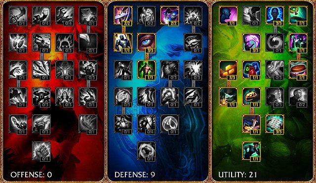 Ikona - Szybki start - Lulu Support | Lulu | League of Legends - League of Legends - poradnik do gry