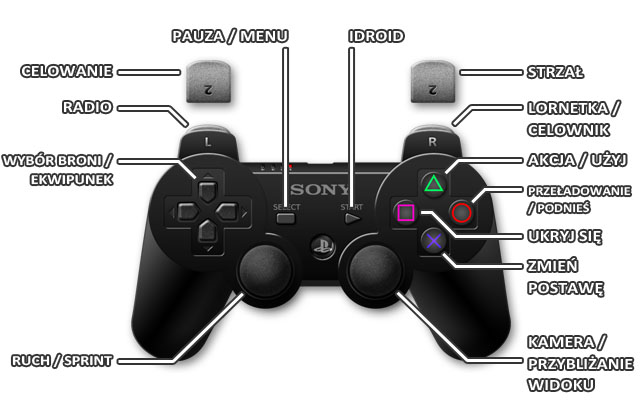 1 - Playstation 3 Sterowanie - Metal Gear Solid V: Ground Zeroes - poradnik do gry