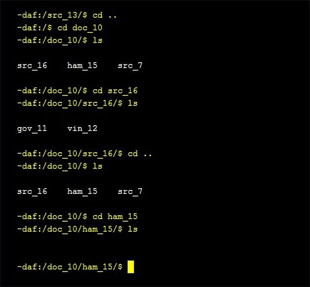 Na przemian korzystaj z poleceń cd oraz ls - Rozdział 5, część 2 - czynności do wykonania poza grą - Tajemnice inFamous (inFamous Paper Trail) - inFamous: Second Son - poradnik, opis przejścia, miasto