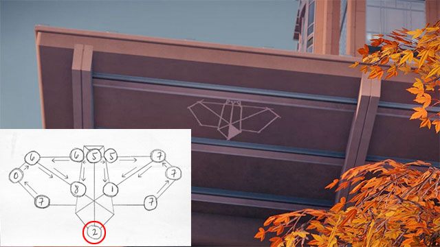 Zaloguj się ponownie na stronie http://infamouspapertrail - Rozdział 6, część 2 - czynności do wykonania poza grą - Tajemnice inFamous (inFamous Paper Trail) - inFamous: Second Son - poradnik, opis przejścia, miasto 