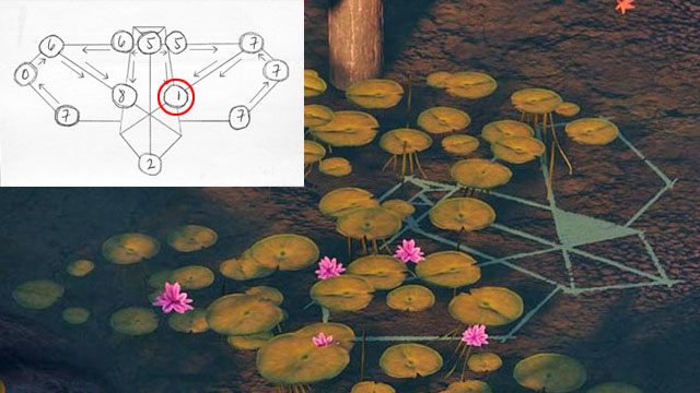 Przesuń stronę w dół i rozpocznij analizę drugiego zdjęcia (powyższy obrazek) - Rozdział 6, część 2 - czynności do wykonania poza grą - Tajemnice inFamous (inFamous Paper Trail) - inFamous: Second Son - poradnik, opis przejścia, miasto 