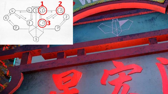 Rozpocznij oględziny trzeciego zdjęcia (powyższy obrazek) - Rozdział 6, część 2 - czynności do wykonania poza grą - Tajemnice inFamous (inFamous Paper Trail) - inFamous: Second Son - poradnik, opis przejścia, miasto 