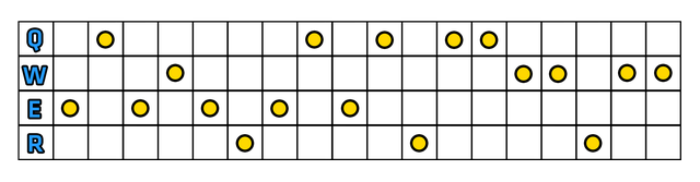 Buty Szybkości - Szybki start - Wukong Top | Wukong | League of Legends - League of Legends - poradnik do gry