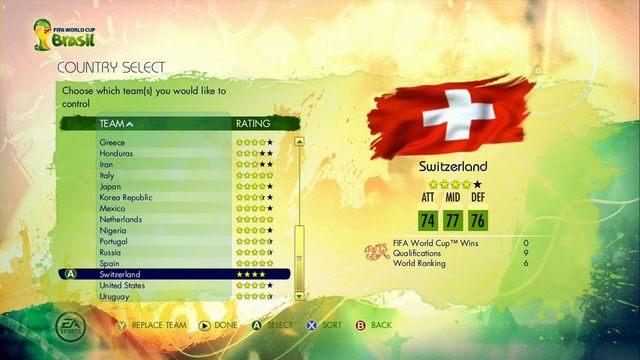 By Polska znalazła się w zestawie drużyn pojedynkujących się w finałach Mistrzostw Świata, musimy dokonać podmiany jednego z uczestników tegorocznego mundialu na naszą reprezentację - 2014 FIFA World Cup | Jak awansować i zagrać na Mistrzostwach Świata reprezentacją Polski? - 2014 FIFA World Cup Brazil - poradnik do gry