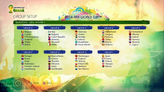 Kolejny ekran przedstawia układ eliminacji - reprezentacja Polski znajduje się w grupie H wraz z Czarnogórą, Anglią, Ukrainą, Mołdawią i San Marino - Road to the FIFA World Cup | Jak awansować i zagrać na Mistrzostwach Świata reprezentacją Polski? - 2014 FIFA World Cup Brazil - poradnik do gry