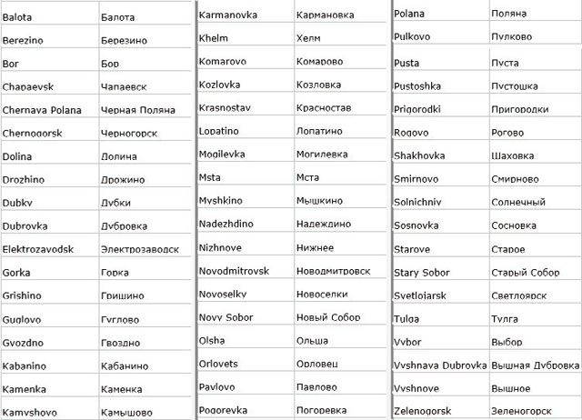 Z czasem przekonasz się , że nie będzie ci to w ogóle potrzebne - DayZ: Nawigacja w terenie - sposoby, mapa - DayZ - poradnik do gry