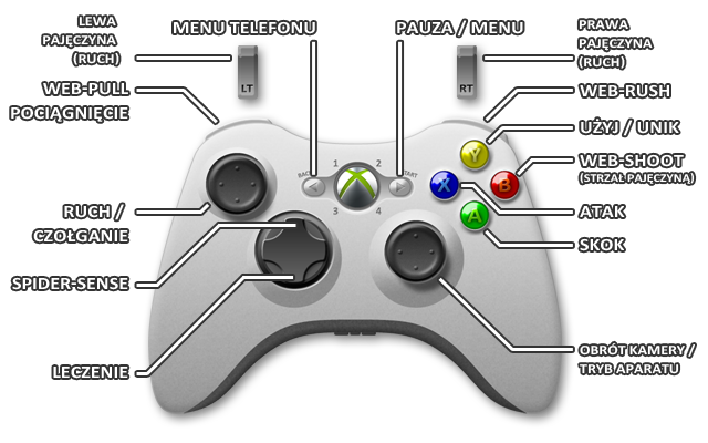 1 - Xbox 360 | Sterowanie w The Amazing Spider-Man 2 - The Amazing Spider-Man 2 - poradnik do gry