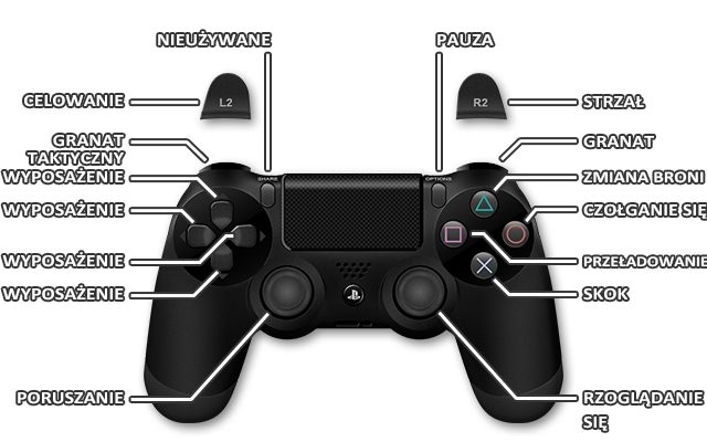 Klawisz - PS4 | Sterowanie w Call of Duty Advanced Warfare - Call of Duty: Advanced Warfare - poradnik do gry