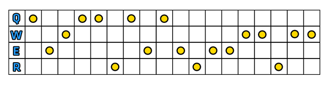 Starożytna Moneta - Morgana Support | League of Legends - League of Legends - poradnik do gry