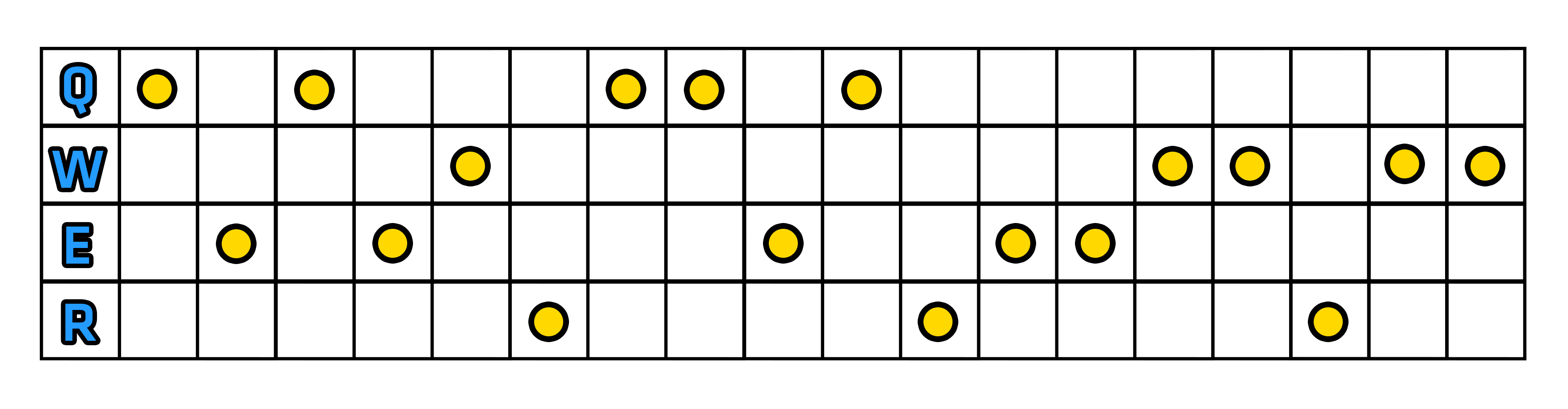 Morganą gra się agresywnie dlatego na pierwszym poziomie Q jest najlepszą opcją - Umiejętności | Morgana | League of Legends - League of Legends - poradnik do gry