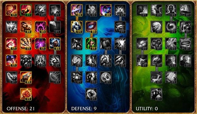 Ikona - Szybki start - Jax TOP | Jax | League of Legends - League of Legends - poradnik do gry