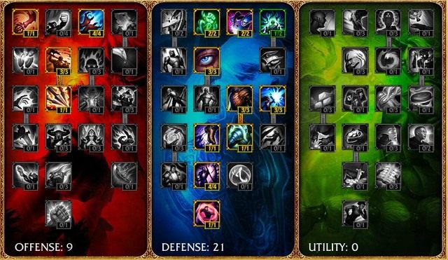 Ikona - Szybki start - Jax Jungler | Jax | League of Legends - League of Legends - poradnik do gry