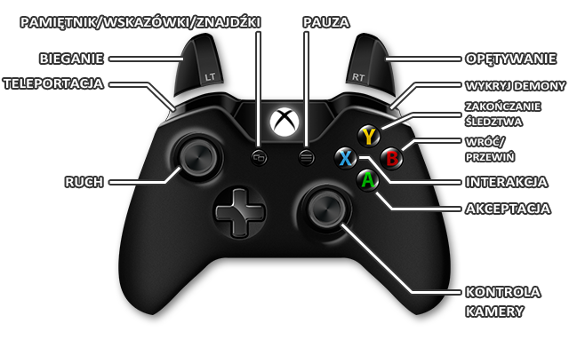 Ikona przycisku pada - Xbox One | Sterowanie | Murdered Śledztwo Zza Grobu - Murdered: Śledztwo Zza Grobu - poradnik do gry