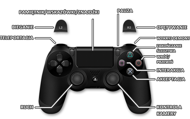 Ikona przycisku pada - PlayStation 4 | Sterowanie | Murdered Śledztwo Zza Grobu - Murdered: Śledztwo Zza Grobu - poradnik do gry