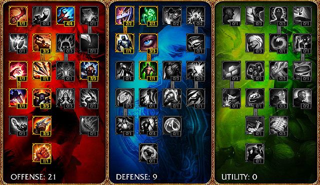 Ikona - Szybki start - Xin Zhao TOP | Xin Zhao | League of Legends - League of Legends - poradnik do gry