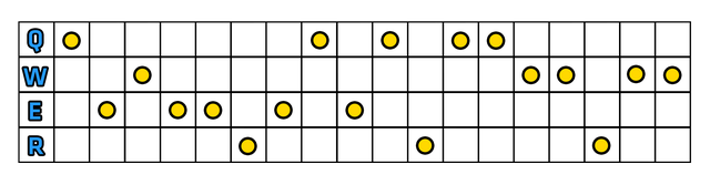 Buty Szybkości - Szybki start - Xin Zhao TOP | Xin Zhao | League of Legends - League of Legends - poradnik do gry