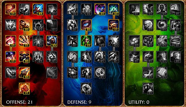 Ikona - Szybki start - Xin Zhao Jungler | Xin Zhao | League of Legends - League of Legends - poradnik do gry