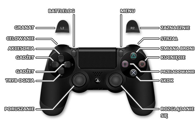 Poruszanie się - Playstation | Sterowanie i wymagania sprzętowe Battlefield Hardline - Battlefield Hardline - poradnik do gry