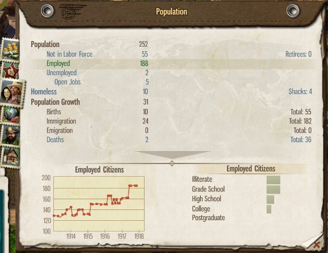 Strona Populacji obrazuje różne informacje na temat twoich mieszkańców - 6. Almanach w Tropico 5 - Tropico 5 w 10 prostych krokach