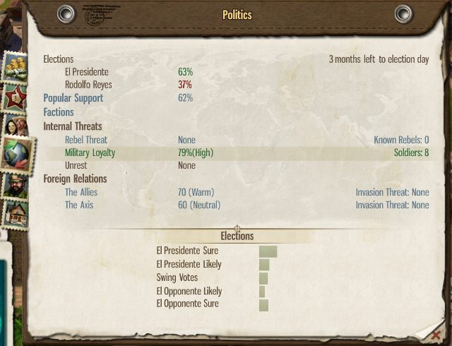 Na tej stronie Almanachu umieszczono wszystkie zagrożenia dla twoich rządów: od przegranych wyborów poprzez powstanie rebeliantów po najazd wrogiego mocarstwa - 6. Almanach w Tropico 5 - Tropico 5 w 10 prostych krokach