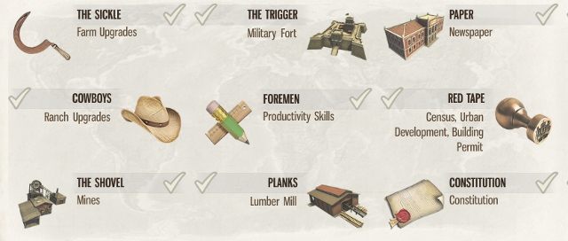W czasach kolonialnych masz do wynalezienia dziewięć technologii, prowadzących do podstawowych budynków, dekretów i ulepszeń - 9. Badania w Tropico 5 - Tropico 5 w 10 prostych krokach