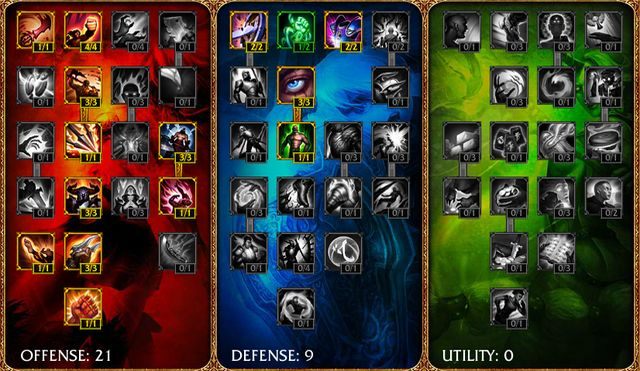 Drzewko Ofensywne - Specjalizacje/Masteries | Zed | League of Legends - League of Legends - poradnik do gry