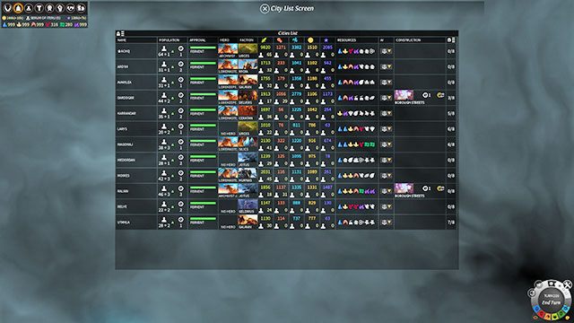 Ekran zarządzania miastami. - Miasta | Zarządzanie imperium w Endless Legend - Endless Legend - poradnik do gry