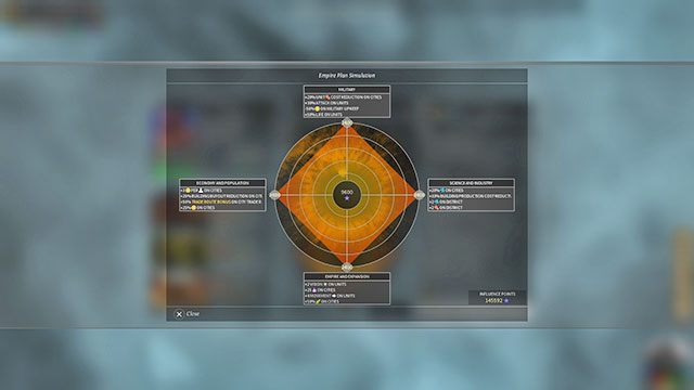 Ekran ustalania imperialnej polityki. - Plan imperium | Zarządzanie imperium w Endless Legend - Endless Legend - poradnik do gry