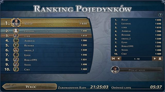 Kto najwięcej razy rozłożył oponentów na łopatki na ubitej ziemi? - 5. Rankingi i osiągnięcia | Might and Magic Heroes Online - Might & Magic: Heroes Online w 10 prostych krokach