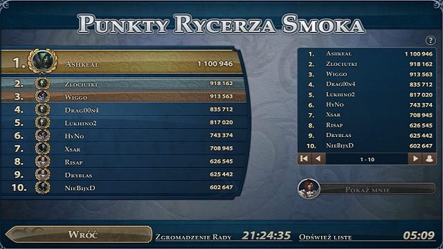 Kto zdołał zdobyć największą liczbę Punktów Rycerza Smoka? - 5. Rankingi i osiągnięcia | Might and Magic Heroes Online - Might & Magic: Heroes Online w 10 prostych krokach