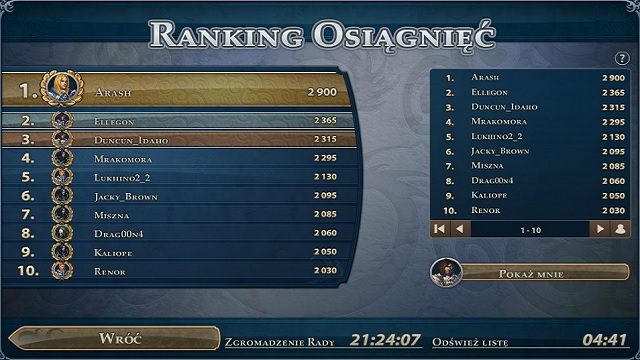Kto był w stanie zgromadzić największą liczbę Punktów Osiągnięć? - 5. Rankingi i osiągnięcia | Might and Magic Heroes Online - Might & Magic: Heroes Online w 10 prostych krokach