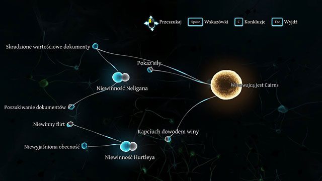 Prawidłowy wynik śledztwa. - Finalna dedukcja - Los Czarnego Piotra - Sherlock Holmes: Zbrodnia i kara - poradnik do gry