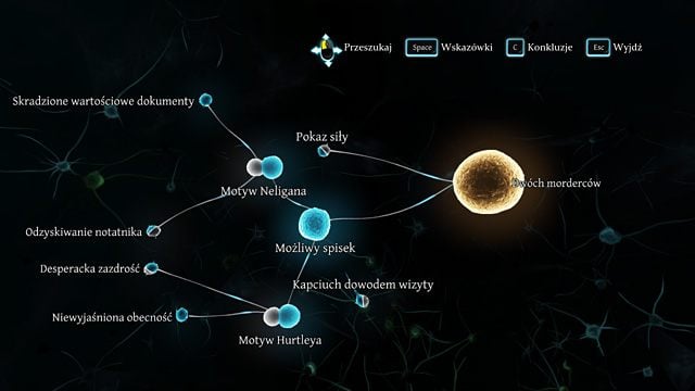 Wymagane założenia - Pozostałe dedukcje (błędne) - Los Czarnego Piotra - Sherlock Holmes: Zbrodnia i kara - poradnik do gry
