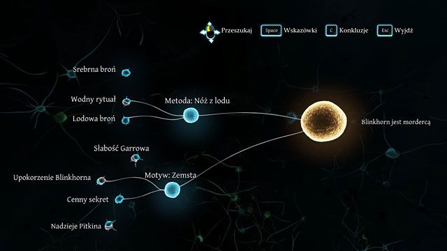 Prawidłowy wynik śledztwa. - Finalna dedukcja - Krwawa łaźnia - Sherlock Holmes: Zbrodnia i kara - poradnik do gry
