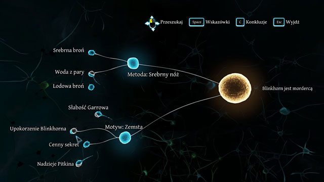 Wymagane założenia - Pozostałe dedukcje (błędne) - Krwawa łaźnia - Sherlock Holmes: Zbrodnia i kara - poradnik do gry