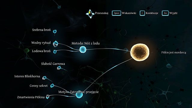 Wymagane założenia - Pozostałe dedukcje (błędne) - Krwawa łaźnia - Sherlock Holmes: Zbrodnia i kara - poradnik do gry