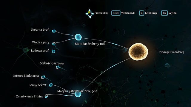 Wymagane założenia - Pozostałe dedukcje (błędne) - Krwawa łaźnia - Sherlock Holmes: Zbrodnia i kara - poradnik do gry