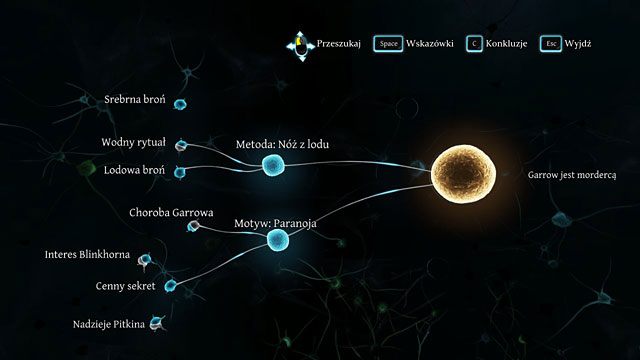 Wymagane założenia - Pozostałe dedukcje (błędne) - Krwawa łaźnia - Sherlock Holmes: Zbrodnia i kara - poradnik do gry