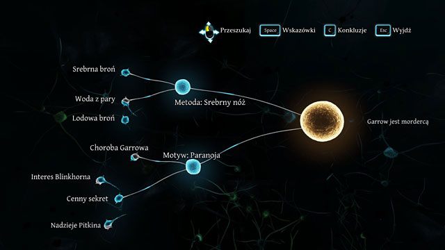 Wymagane założenia - Pozostałe dedukcje (błędne) - Krwawa łaźnia - Sherlock Holmes: Zbrodnia i kara - poradnik do gry