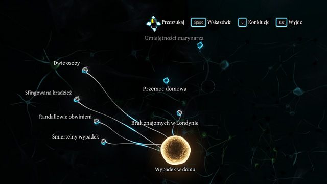 W tym momencie przy założeniach: dwóch osób, sfingowanej kradzieży, obwinienia Randallów, śmiertelnego wypadku i braku znajomych w Londynie możesz już zakończyć sprawę (niekoniecznie prawidłowym wnioskiem). - Podążaj śladem Tobyego - Afera w Abbey Grange - Sherlock Holmes: Zbrodnia i kara - poradnik do gry