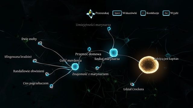 Prawidłowy wynik śledztwa. - Finalna dedukcja - Afera w Abbey Grange - Sherlock Holmes: Zbrodnia i kara - poradnik do gry