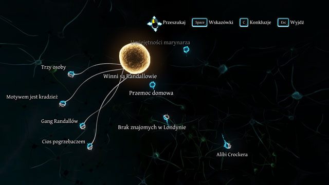 Wymagane założenia - Pozostałe dedukcje (błędne) - Afera w Abbey Grange - Sherlock Holmes: Zbrodnia i kara - poradnik do gry