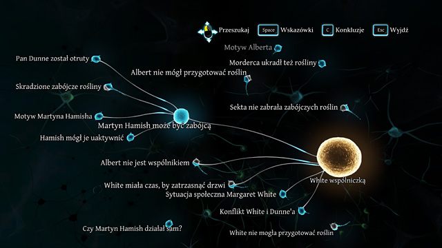 Prawidłowy wynik śledztwa. - Finalna dedukcja - Dramat w Kew Gardens - Sherlock Holmes: Zbrodnia i kara - poradnik do gry